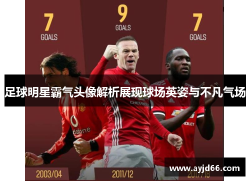 足球明星霸气头像解析展现球场英姿与不凡气场