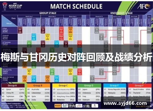 梅斯与甘冈历史对阵回顾及战绩分析